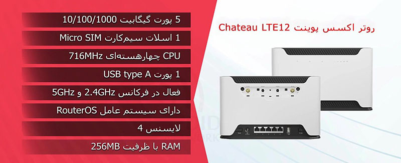 Chateau LTE12
